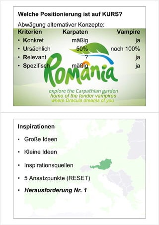 Welche Positionierung ist auf KURS?
Abwägung alternativer Konzepte:
Kriterien      Karpaten                Vampire
• Konkret          mäßig                     ja
• Ursächlich         50%             noch 100%
• Relevant              ?                    ja
• Spezifisch       mäßig                     ja




            home of the tender vampires
            where Dracula dreams of you




Inspirationen

• Große Ideen

• Kleine Ideen

• Inspirationsquellen

• 5 Ansatzpunkte (RESET)

• Herausforderung Nr. 1
 