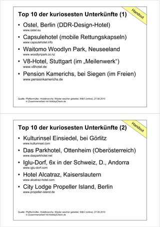 Ha
                                                                                              nd
Top 10 der kuriosesten Unterkünfte (1)                                                             ou
                                                                                                        t

• Ostel, Berlin (DDR-Design-Hotel)
     www.ostel.eu

• Capsulehotel (mobile Rettungskapseln)
     www.capsulehotel.info

• Waitomo Woodlyn Park, Neuseeland
     www.woodlynpark.co.nz

• V8-Hotel, Stuttgart (im „Meilenwerk“)
     www.v8hotel.de

• Pension Kamerichs, bei Siegen (im Freien)
     www.pensionkamerichs.de




Quelle: Pfaffenmüller, Hotelbranche: Wieder weicher gebettet, W&V (online), 27.08.2010
        in Zusammenarbeit mit HolidayCheck.de




                                                                                         Ha
                                                                                              nd
Top 10 der kuriosesten Unterkünfte (2)                                                             ou
                                                                                                        t

• Kulturinsel Einsiedel, bei Görlitz
     www.kulturinsel.com

• Das Parkhotel, Ottenheim (Oberösterreich)
     www.dasparkhotel.net

• Iglu-Dorf, 6x in der Schweiz, D., Andorra
     www.iglu-dorf.com

• Hotel Alcatraz, Kaiserslautern
     www.alcatraz-hotel.com

• City Lodge Propeller Island, Berlin
     www.propeller-island.de




Quelle: Pfaffenmüller, Hotelbranche: Wieder weicher gebettet, W&V (online), 27.08.2010
        in Zusammenarbeit mit HolidayCheck.de
 