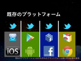 既存のプラットフォーム




 現在のアプリケーションはそれぞれのプラットフォーム毎に作る必要がある
 