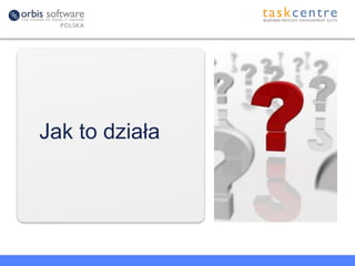 Jak to działa
 