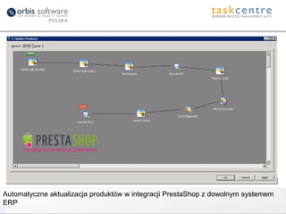 Automatyczne aktualizacja produktów w integracji PrestaShop z dowolnym systemem
ERP
 