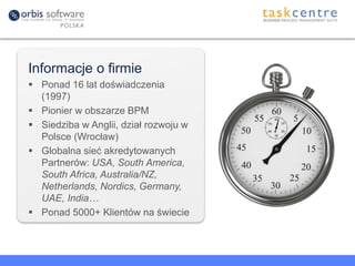 Informacje o firmie
 Ponad 16 lat doświadczenia
(1997)
 Pionier w obszarze BPM
 Siedziba w Anglii, dział rozwoju w
Polsce (Wrocław)
 Globalna sieć akredytowanych
Partnerów: USA, South America,
South Africa, Australia/NZ,
Netherlands, Nordics, Germany,
UAE, India…
 Ponad 5000+ Klientów na świecie
 