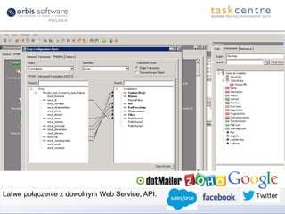 Łatwe połączenie z dowolnym Web Service, API.
 
