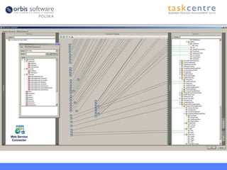 Web Service
Connector
 