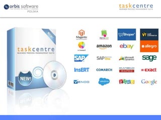 Wartości TaskCentre®