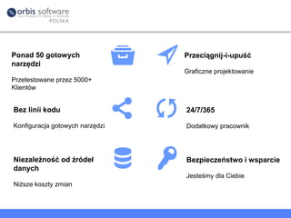 Ponad 50 gotowych
narzędzi
Przetestowane przez 5000+
Klientów
Przeciągnij-i-upuść
Graficzne projektowanie
Bez linii kodu
Konfiguracja gotowych narzędzi
24/7/365
Dodatkowy pracownik
Niezależność od źródeł
danych
Niższe koszty zmian
Bezpieczeństwo i wsparcie
Jesteśmy dla Ciebie
 