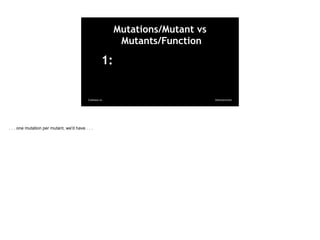 @davearonsonCodosaur.us
1:
Mutations/Mutant vs
Mutants/Function
. . . one mutation per mutant, we'd have . . .
 