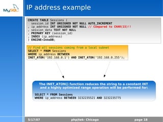 5/17/07 php|tek- Chicago page 18
IP address example
CREATE TABLE Sessions (
session_id INT UNSIGNED NOT NULL AUTO_INCREMENT
, ip_address INT UNSIGNED NOT NULL // Compared to CHAR(15)!!
, session_data TEXT NOT NULL
, PRIMARY KEY (session_id)
, INDEX (ip_address)
) ENGINE=InnoDB;
// Find all sessions coming from a local subnet
SELECT * FROM Sessions
WHERE ip_address BETWEEN
INET_ATON('192.168.0.1') AND INET_ATON('192.168.0.255');
The INET_ATON() function reduces the string to a constant INT
and a highly optimized range operation will be performed for:
SELECT * FROM Sessions
WHERE ip_address BETWEEN 3232235521 AND 3232235775
 