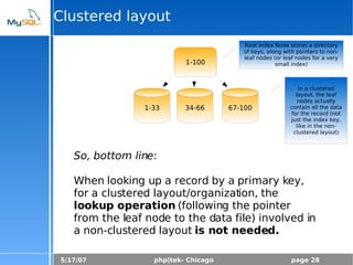 5/17/07 php|tek- Chicago page 28
Clustered layout
1-100
1-33
In a clustered
layout, the leaf
nodes actually
contain all the data
for the record (not
just the index key,
like in the non-
clustered layout)
Root Index Node stores a directory
of keys, along with pointers to non-
leaf nodes (or leaf nodes for a very
small index)
34-66 67-100
So, bottom line:
When looking up a record by a primary key,
for a clustered layout/organization, the
lookup operation (following the pointer
from the leaf node to the data file) involved in
a non-clustered layout is not needed.
 