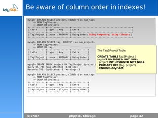 5/17/07 php|tek- Chicago page 42
Be aware of column order in indexes!
mysql> EXPLAIN SELECT project, COUNT(*) as num_tags
-> FROM Tag2Project
-> GROUP BY project;
+-------------+-------+---------+----------------------------------------------+
| table | type | key | Extra |
+-------------+-------+---------+----------------------------------------------+
| Tag2Project | index | PRIMARY | Using index; Using temporary; Using filesort |
+-------------+-------+---------+----------------------------------------------+
mysql> EXPLAIN SELECT tag, COUNT(*) as num_projects
-> FROM Tag2Project
-> GROUP BY tag;
+-------------+-------+---------+-------------+
| table | type | key | Extra |
+-------------+-------+---------+-------------+
| Tag2Project | index | PRIMARY | Using index |
+-------------+-------+---------+-------------+
mysql> CREATE INDEX project ON Tag2Project (project);
Query OK, 701 rows affected (0.01 sec)
Records: 701 Duplicates: 0 Warnings: 0
mysql> EXPLAIN SELECT project, COUNT(*) as num_tags
-> FROM Tag2Project
-> GROUP BY project;
+-------------+-------+---------+-------------+
| table | type | key | Extra |
+-------------+-------+---------+-------------+
| Tag2Project | index | project | Using index |
+-------------+-------+---------+-------------+
The Tag2Project Table:
CREATE TABLE Tag2Project (
tag INT UNSIGNED NOT NULL
, project INT UNSIGNED NOT NULL
, PRIMARY KEY (tag, project)
) ENGINE=MyISAM;
 