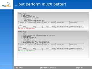 5/17/07 php|tek- Chicago page 47
...but perform much better!
mysql> SELECT
-> p.*
-> FROM payment p
-> WHERE p.payment_date =
-> ( SELECT MAX(payment_date)
-> FROM payment
-> WHERE customer_id=p.customer_id);
+------------+-------------+----------+-----------+--------+---------------------+---------------------+
| payment_id | customer_id | staff_id | rental_id | amount | payment_date | last_update |
+------------+-------------+----------+-----------+--------+---------------------+---------------------+
<snip>
| 16049 | 599 | 2 | 15725 | 2.99 | 2005-08-23 11:25:00 | 2006-02-15 19:24:13 |
+------------+-------------+----------+-----------+--------+---------------------+---------------------+
623 rows in set (0.49 sec)
mysql> SELECT
-> p.*
-> FROM (
-> SELECT customer_id, MAX(payment_date) as last_order
-> FROM payment
-> GROUP BY customer_id
-> ) AS last_orders
-> INNER JOIN payment p
-> ON p.customer_id = last_orders.customer_id
-> AND p.payment_date = last_orders.last_order;
+------------+-------------+----------+-----------+--------+---------------------+---------------------+
| payment_id | customer_id | staff_id | rental_id | amount | payment_date | last_update |
+------------+-------------+----------+-----------+--------+---------------------+---------------------+
<snip>
| 16049 | 599 | 2 | 15725 | 2.99 | 2005-08-23 11:25:00 | 2006-02-15 19:24:13 |
+------------+-------------+----------+-----------+--------+---------------------+---------------------+
623 rows in set (0.09 sec)
 