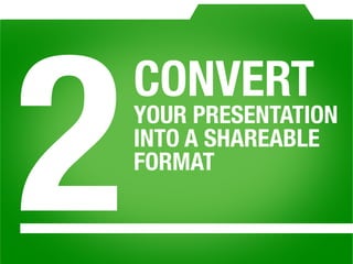2
CONVERT 
YOUR PRESENTATION
INTO A SHAREABLE
FORMAT
 