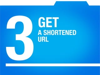 3
GET 
A SHORTENED
URL
 