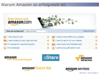 Warum Amazon so erfolgreich ist: Malte Polzin – 2010 Competec.ch 