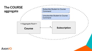 Aggregate Course Design Kill Aggregate | PPTX