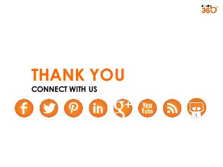 THANK YOU
CONNECT WITH US

 