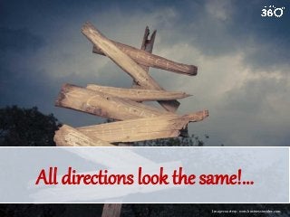 All directions look the same!...
Image courtesy: www.businessinsider.com

 