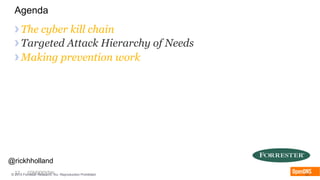 12 CONFIDENTIAL© 2015 Forrester Research, Inc. Reproduction Prohibited 12
Agenda
› The cyber kill chain
› Targeted Attack Hierarchy of Needs
› Making prevention work
@rickhholland
 
