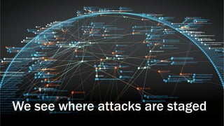 42 CONFIDENTIAL
We see where attacks are staged
 