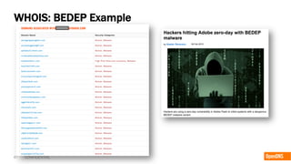 47 CONFIDENTIAL
WHOIS: BEDEP Example
 