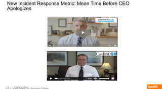 9 CONFIDENTIAL© 2015 Forrester Research, Inc. Reproduction Prohibited 9
New Incident Response Metric: Mean Time Before CEO
Apologizes
 