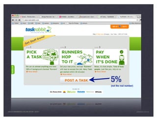 5%
                                                (not the real number)




LEAN UX FUNDAMENTALS, KELLOGG EDITION 04/2011                           JANICE@LUXR.CO
 