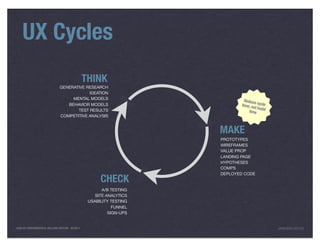UX Cycles
                                                THINK
                              GENERATIVE RESEARCH
                                          IDEATION
                                   MENTAL MODELS                               Reduce
                                 BEHAVIOR MODELS                             time, n cycle
                                                                                     ot build
                                     TEST RESULTS                                 time
                              COMPETITIVE ANALYSIS


                                                                     MAKE
                                                                     PROTOTYPES
                                                                     WIREFRAMES
                                                                     VALUE PROP
                                                                     LANDING PAGE
                                                                     HYPOTHESES
                                                                     COMPS
                                                                     DEPLOYED CODE
                                                      CHECK
                                                       A/B TESTING
                                                    SITE ANALYTICS
                                                 USABILITY TESTING
                                                            FUNNEL
                                                          SIGN-UPS


LEAN UX FUNDAMENTALS, KELLOGG EDITION 04/2011                                                   JANICE@LUXR.CO
 