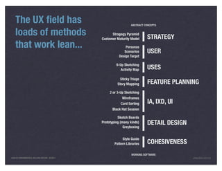 The UX ﬁeld has                                                ABSTRACT CONCEPTS


    loads of methods                                  Stragegy Pyramid
                                                Customer Maturity Model      STRATEGY
    that work lean...                                          Personas
                                                              Scenarios      USER
                                                           Design Target

                                                         6-Up Sketching
                                                            Activity Map     USES
                                                            Sticky Triage
                                                          Story Mapping       FEATURE PLANNING
                                                     2 or 3-Up Sketching
                                                             Wireframes
                                                            Card Sorting     IA, IXD, UI
                                                      Black Hat Session

                                                          Sketch Boards
                                                Prototyping (many kinds)     DETAIL DESIGN
                                                              Greyboxing


                                                             Style Guide
                                                        Pattern Libraries    COHESIVENESS
                                                                   WORKING SOFTWARE
LEAN UX FUNDAMENTALS, KELLOGG EDITION 04/2011                                                JANICE@LUXR.CO
 