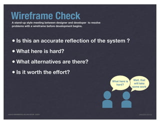 Wireframe Check
     A stand-up style meeting between designer and developer to resolve
     problems with a wireframe before development begins.




     • Is this an accurate reﬂection of the system ?
     • What here is hard?
     • What alternatives are there?
     • Is it worth the effort?
                                                                          What here is    Well, that
                                                                            hard?         will take
                                                                                         some work




LEAN UX FUNDAMENTALS, KELLOGG EDITION 04/2011                                                 JANICE@LUXR.CO
 