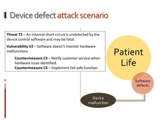 Devicedefectattackscenario
Patient
Life
Software
defects
Device
malfunction
Threat T2 – An internal short circuit is undetected by the
device control software and may be fatal.
Vulnerability V2 – Software doesn’t monitor hardware
malfunctions
Countermeasure C3 – Notify customer service when
hardware issue identified.
Countermeasure C4 – Implement fail-safe function
 
