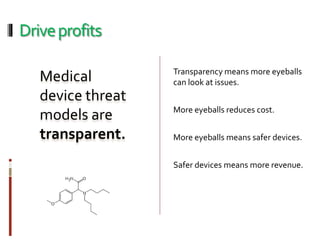 Driveprofits
Transparency means more eyeballs
can look at issues.
More eyeballs reduces cost.
More eyeballs means safer devices.
Safer devices means more revenue.
Medical
device threat
models are
transparent.
 