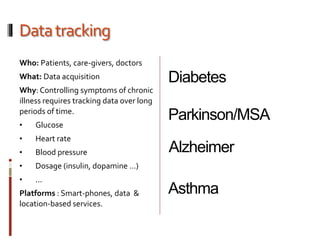 Datatracking
Who: Patients, care-givers, doctors
What: Data acquisition
Why: Controlling symptoms of chronic
illness requires tracking data over long
periods of time.
• Glucose
• Heart rate
• Blood pressure
• Dosage (insulin, dopamine …)
• ...
Platforms : Smart-phones, data &
location-based services.
Diabetes
Parkinson/MSA
Alzheimer
Asthma
 