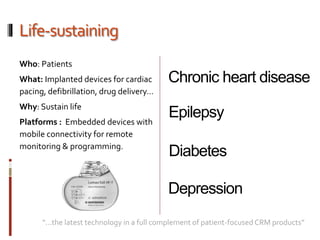 Life-sustaining
Who: Patients
What: Implanted devices for cardiac
pacing, defibrillation, drug delivery…
Why: Sustain life
Platforms : Embedded devices with
mobile connectivity for remote
monitoring & programming.
Chronic heart disease
Epilepsy
Diabetes
Depression
“…the latest technology in a full complement of patient-focused CRM products”
 