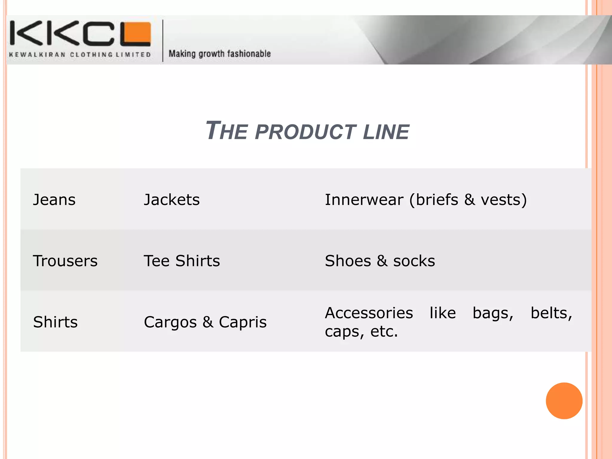 Apart from that Killer is continuously innovating the new fashion trends. 