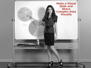 MAKE A
VISUAL
SLIDE AND
SHARE
COMPLEX
DATA
VISUALLY
 