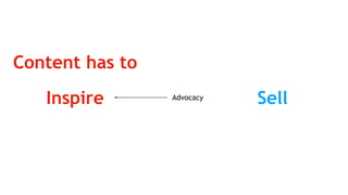 Inspire Sell
Content has to
Advocacy
 