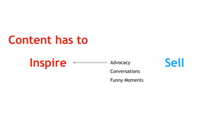 Inspire Sell
Content has to
Advocacy
Conversations
Funny Moments
 