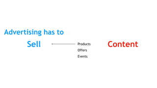 Sell Content
Advertising has to
Products
Offers
Events
 