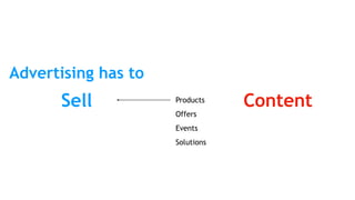 Sell Content
Advertising has to
Products
Offers
Events
Solutions
 