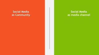 Social Media
as Community
Social Media
as media channel
 