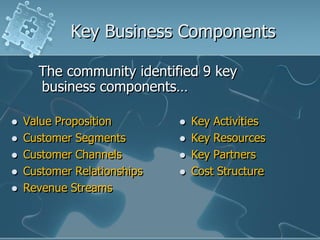 Key Business Components

      The community identified 9 key
      business components…

   Value Proposition           Key Activities
   Customer Segments           Key Resources
   Customer Channels           Key Partners
   Customer Relationships      Cost Structure
   Revenue Streams
 