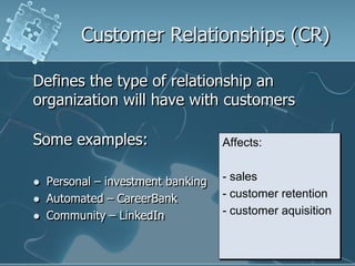 Customer Relationships (CR)

Defines the type of relationship an
organization will have with customers

Some examples:                      Affects:


   Personal – investment banking   - sales
   Automated – CareerBank          - customer retention
   Community – LinkedIn            - customer aquisition
 