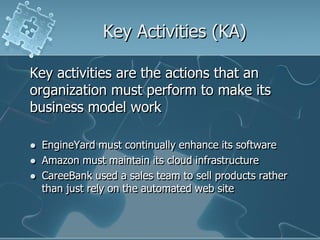Key Activities (KA)

Key activities are the actions that an
organization must perform to make its
business model work

   EngineYard must continually enhance its software
   Amazon must maintain its cloud infrastructure
   CareeBank used a sales team to sell products rather
    than just rely on the automated web site
 