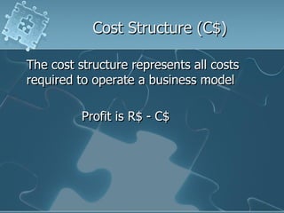 Cost Structure (C$)

The cost structure represents all costs
required to operate a business model

          Profit is R$ - C$
 