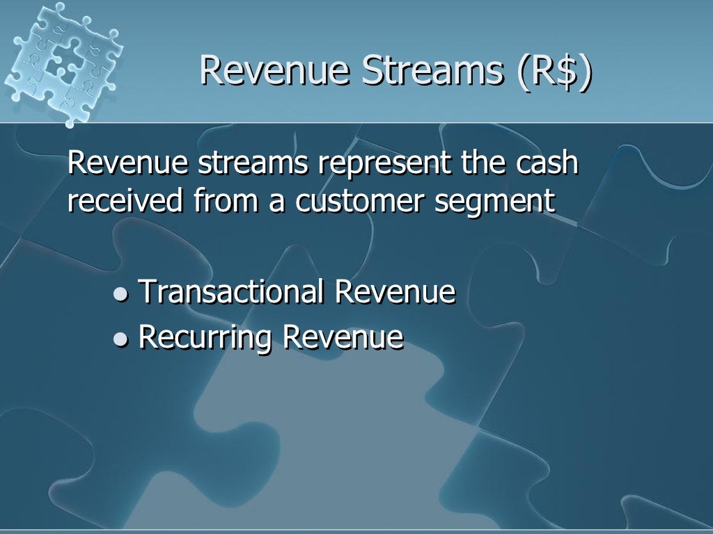 Revenue Streams R Revenue Streams