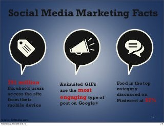 Social Media Marketing Facts

751 million

Facebook users
access the site
from their
mobile device
Source: JeffBullas.com
...