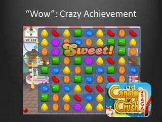 “Wow”: Crazy Achievement
 