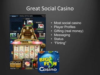 Great Social Casino
• Most social casino
• Player Profiles
• Gifting (real money)
• Messaging
• Status
• “Flirting”
 