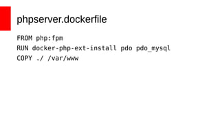 phpserver.dockerfile
FROM php:fpm
RUN docker-php-ext-install pdo pdo_mysql
COPY ./ /var/www
 