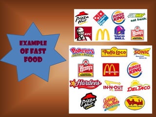 EXAMPLE
OF FAST
 FOOD
 